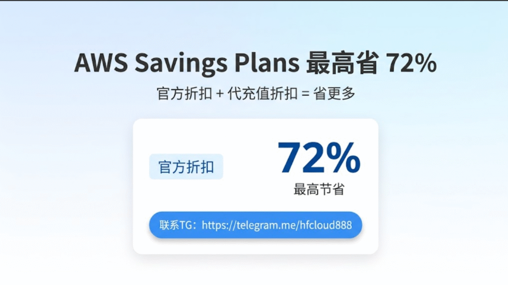 savings plans