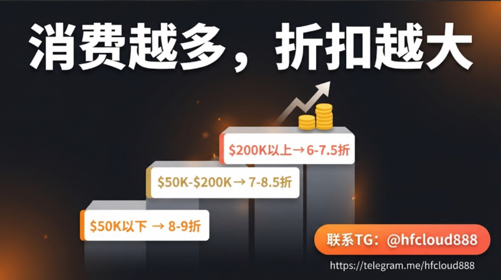 AWS代理商折扣 vs 官网直购、通过AWS代理商购买、AWS代充值折扣