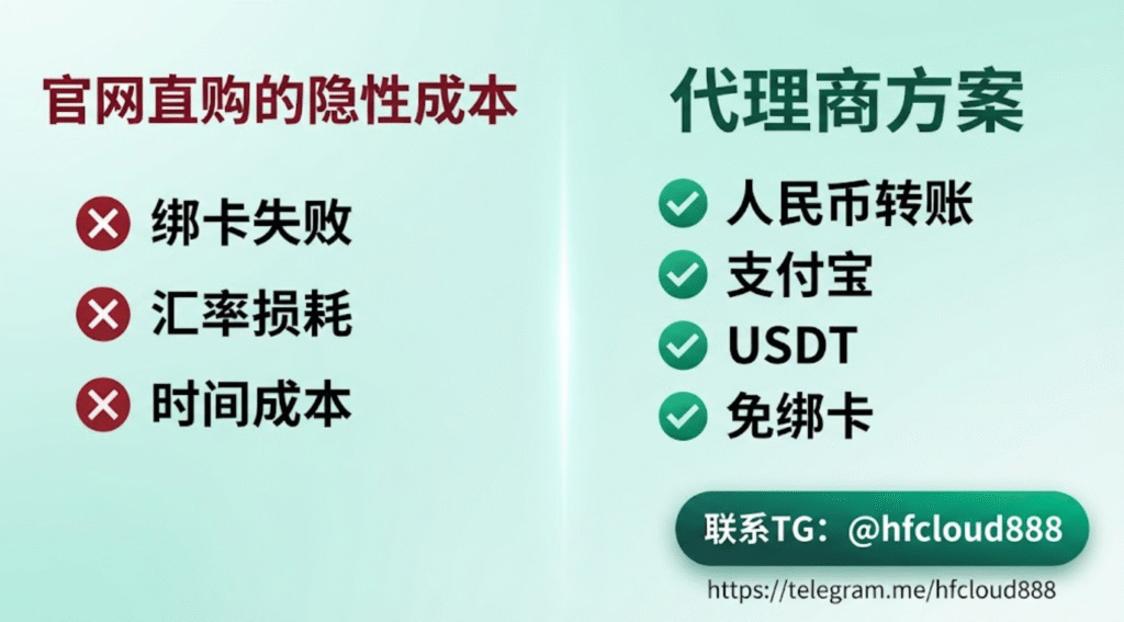 AWS代理商折扣 vs 官网直购、通过AWS代理商购买、AWS代充值折扣